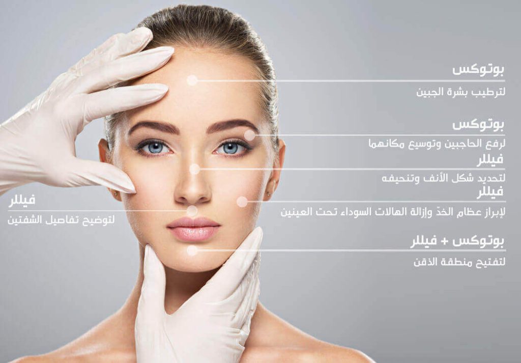 أفضل عيادات التجميل المعتمدة عالمياً