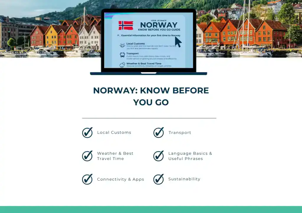 Digital travel guide for Norway with a laptop graphic in front of Bergen’s colourful harbourfront. The screen reads “Your Ultimate Norway Know Before You Go Guide” and includes sections on local customs, transport, and weather. Below, icons list six key topics: local customs, transport, weather & best travel time, language basics & useful phrases, connectivity & apps, and sustainability.