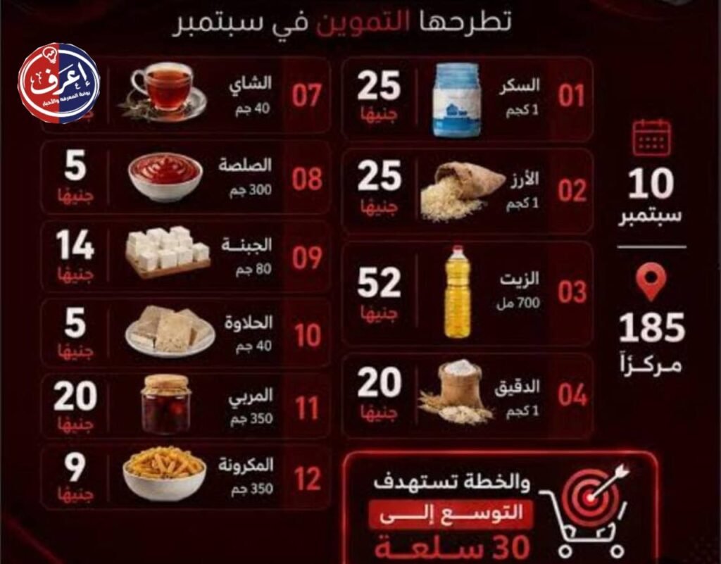 مبادرة ممتدة وليست موسمية