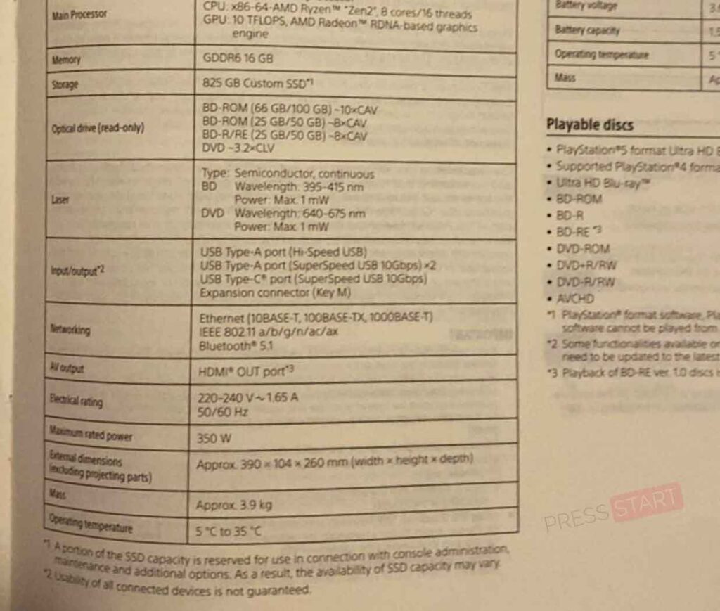 PS5 manual físico