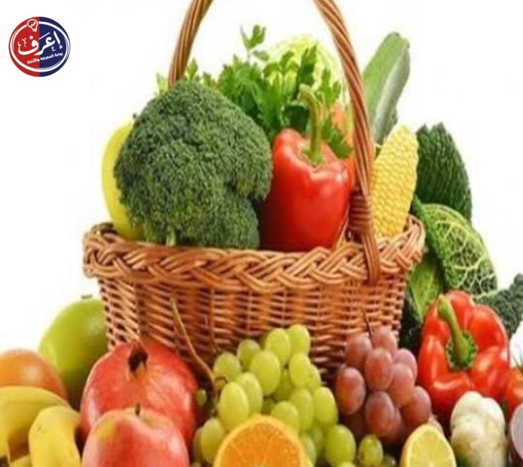 العوامل المؤثرة على الأسعار اليوم