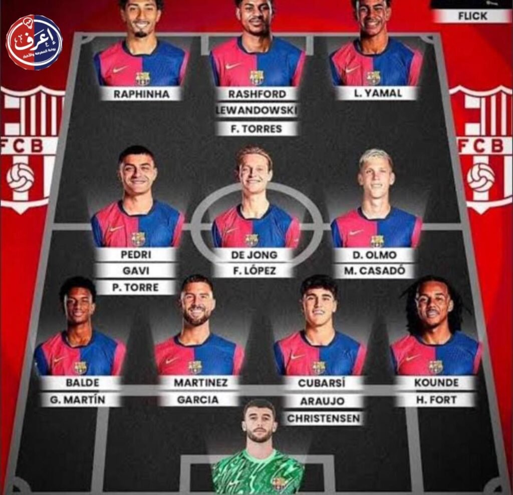 جاهزية جميع اللاعبين