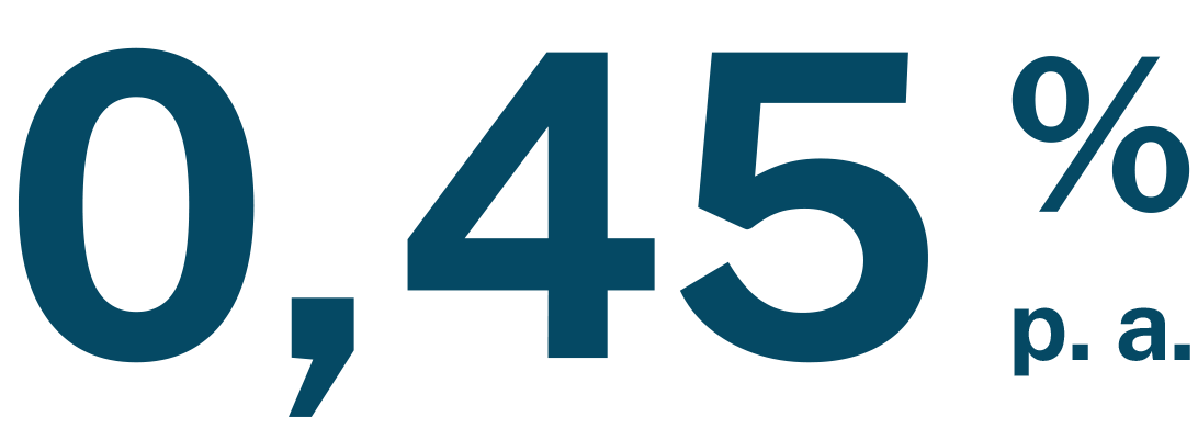 Grafica con la dicitura ‘a partire dallo 0,45% annuo’ in blu scuro.