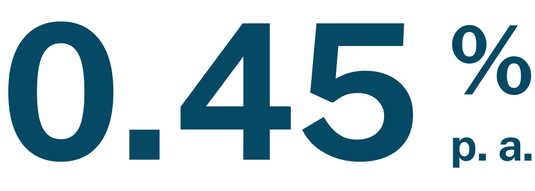 Text graphic with the wording ‘from 0.45% p.a.’ in dark blue.