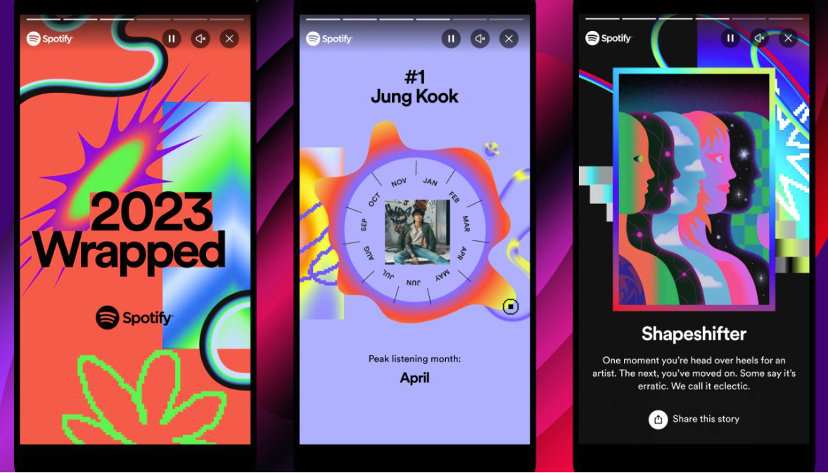 Screenshots of Spotify Wrapped 2023