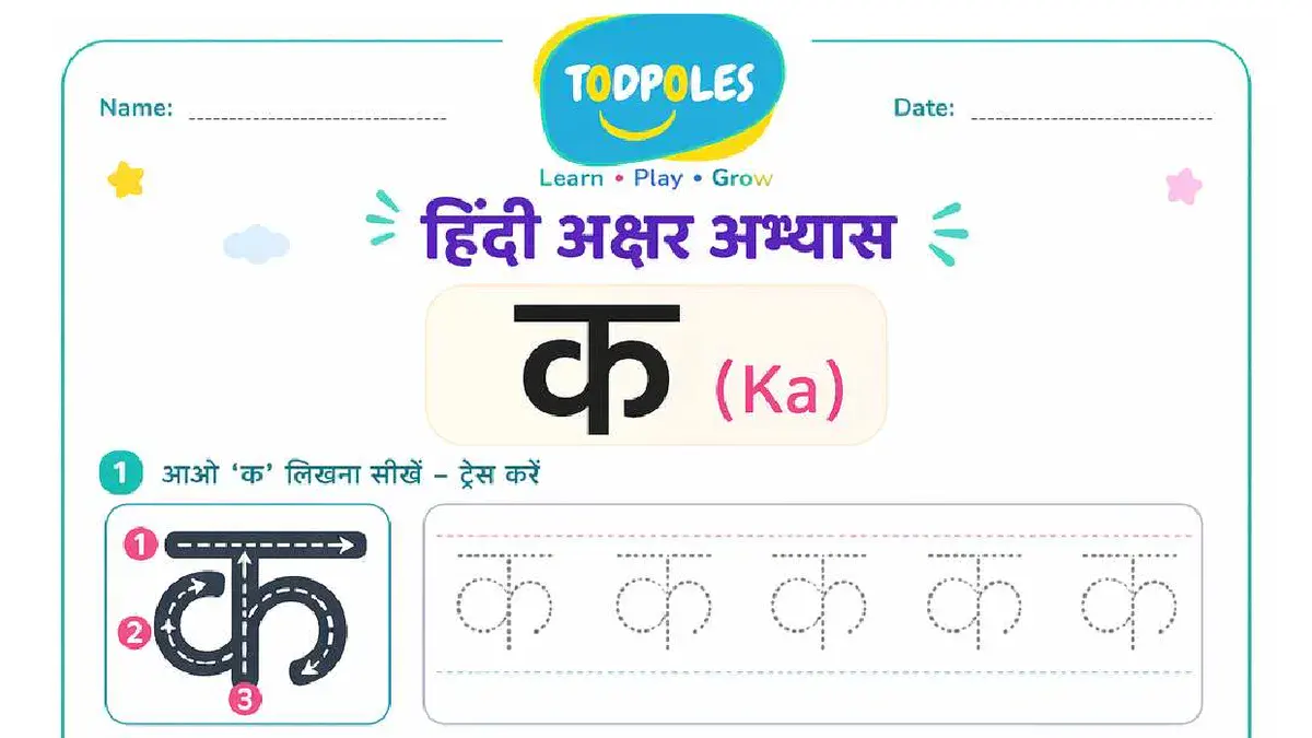 Free printable Hindi Vyanjan worksheet showing all 33 consonants in Varga groups with tracing rows for LKG and UKG kids