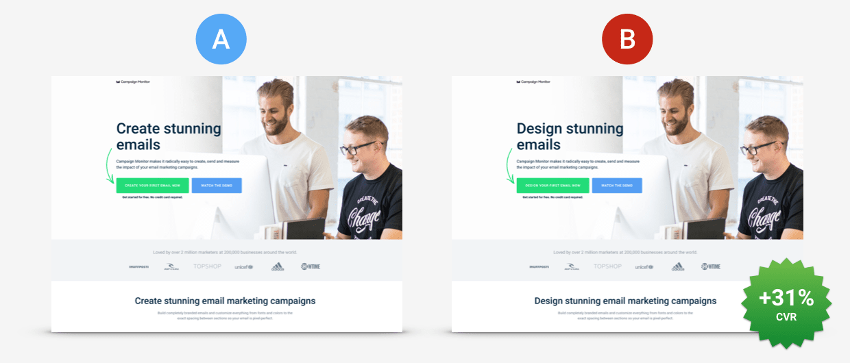 marketing agency landing page a/b testing