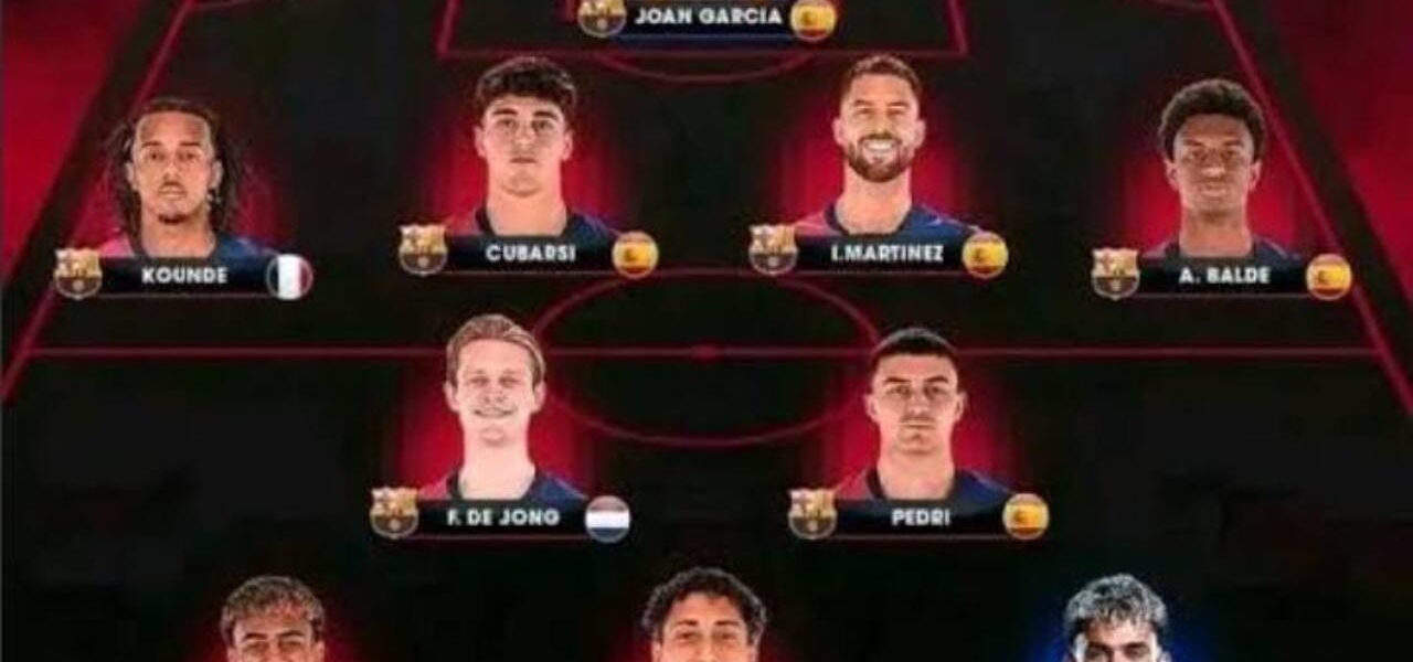 نادي برشلونة الإسباني يعلن عن قائمة الفريق المستدعاة لمواجهة أتلتيك