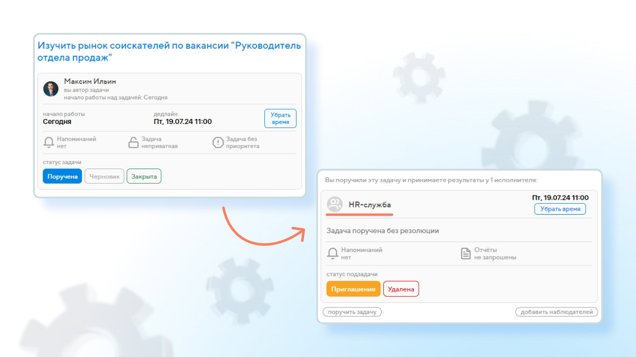 планирование работ сотрудников