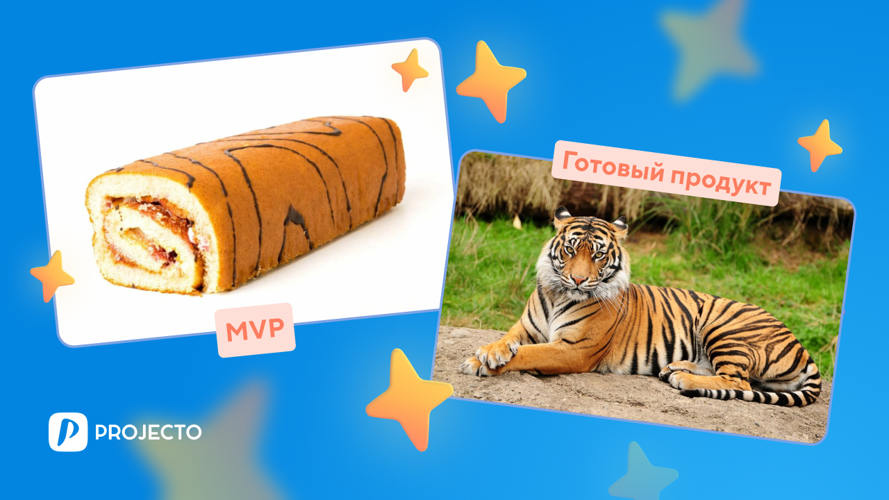 Минимально жизнеспособный продукт (MVP)