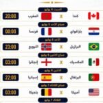 مباريات اليوم من كأس العالم 2026 للدور الـ16
