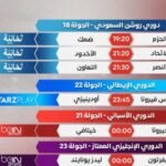 مباريات كروية مزدحمة بثلاث مواجهات قوية على مستوي البطولات المحلية والقارية والعالمية