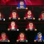 نادي برشلونة الإسباني يعلن عن قائمة الفريق المستدعاة لمواجهة أتلتيك