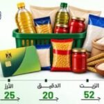 12 سلعة أساسية بأسعار مخفضة.. التموين تواصل تنفيذ توجيهات الرئيس
