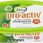 FLORA SPREAD PRO-ACTIVE 250GM Pack Size: 12