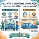 Rozwód a wspólny samochód – kto może nim jeździć i co z własnością? Kto może nim jeździć? Umowa między małżonkami, decyzja sądu, zależy od tytułu prawnego. Co z własnością? Orzeczenie sądu, przyznanie jednemu małżonkowi z obowiązkiem spłaty, umowny podział małżonków, sprzedaż i podział pieniędzy, zachowanie jako współwłasność. Poradnik prawny dla rozwiedzionych, 2024.