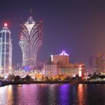 Macau Travel Guide, scenic destinations