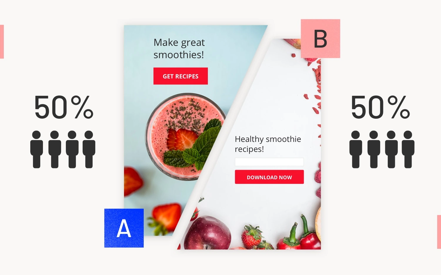 Unbounce A/B testing tool
