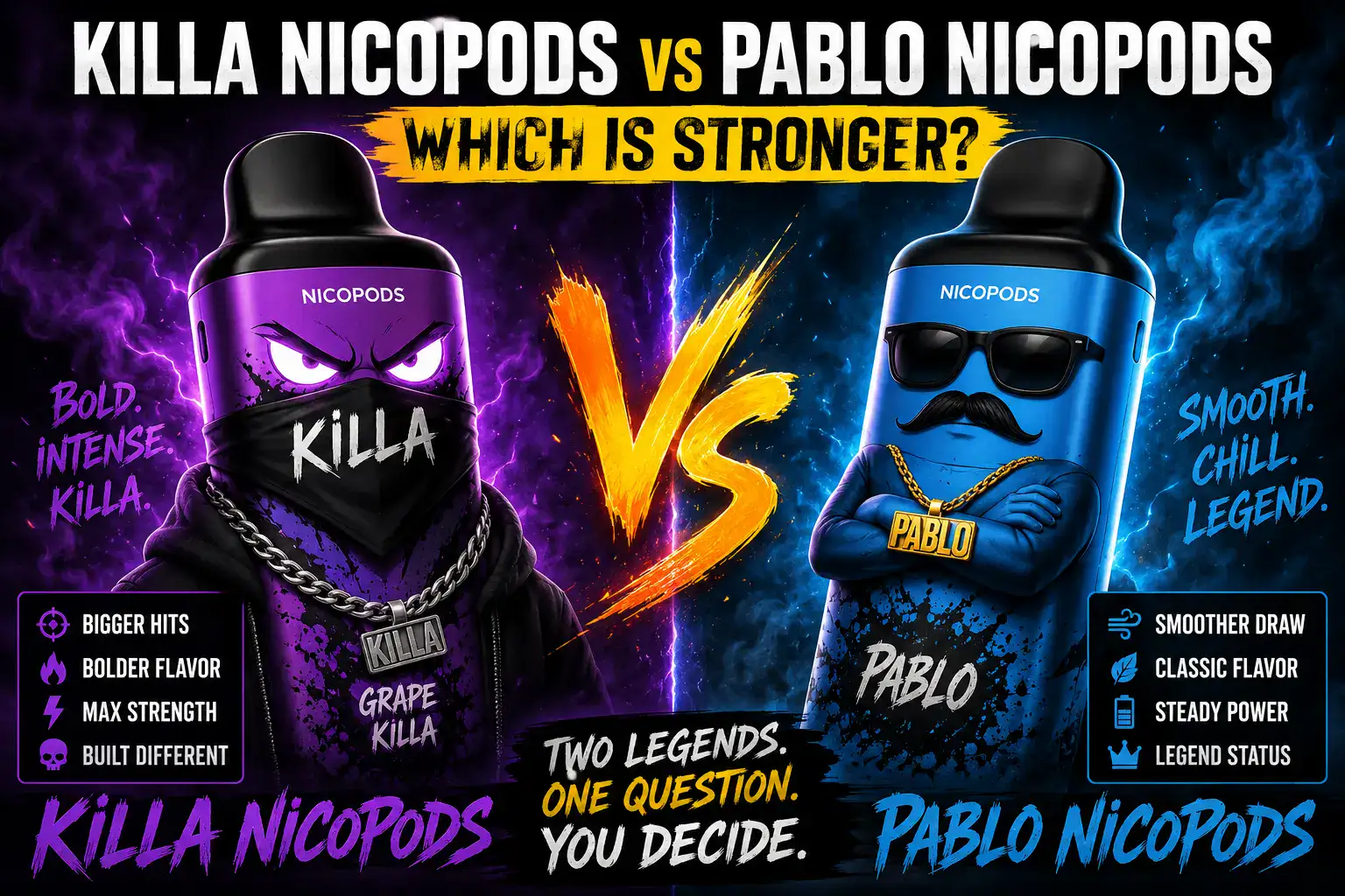 Pablo Nicopods