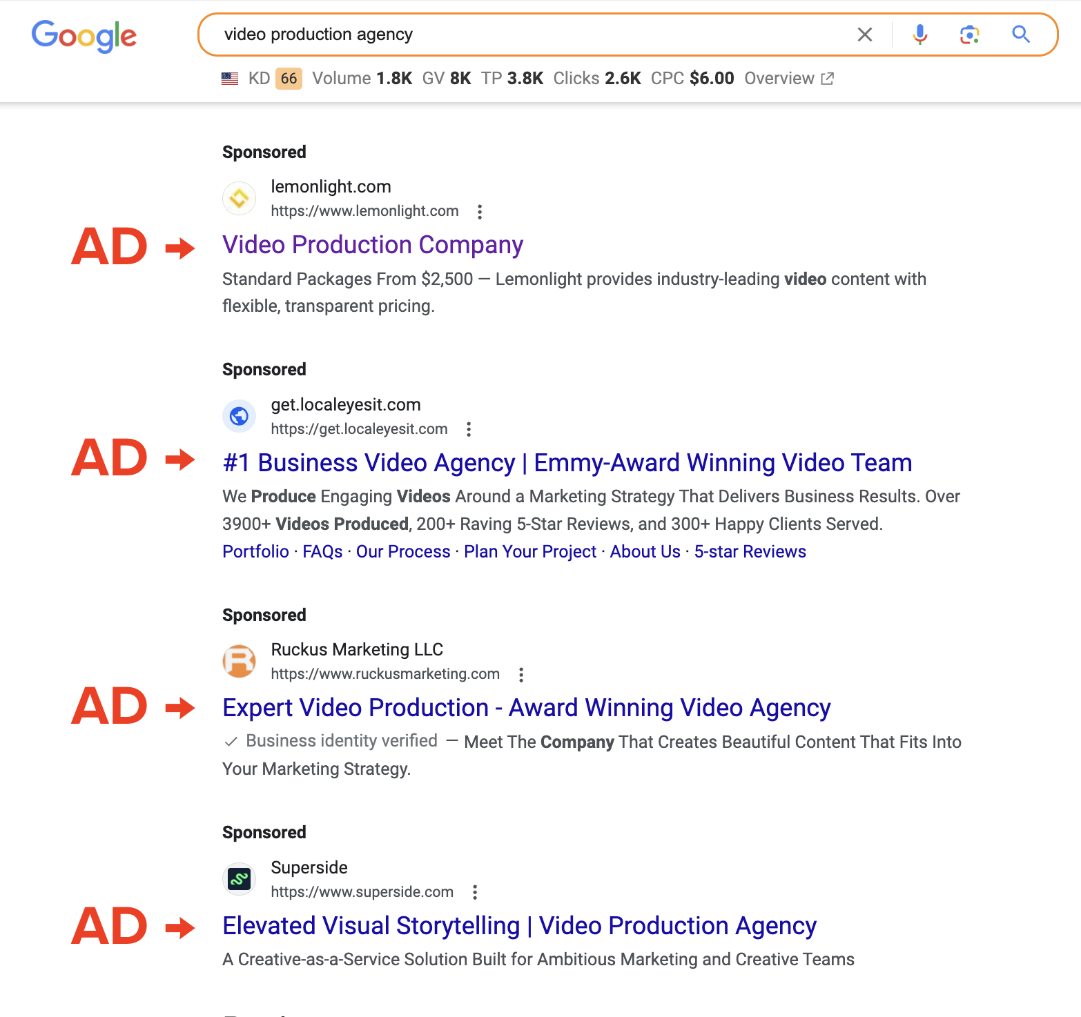 video production marketing agency ppc ads for lead generation