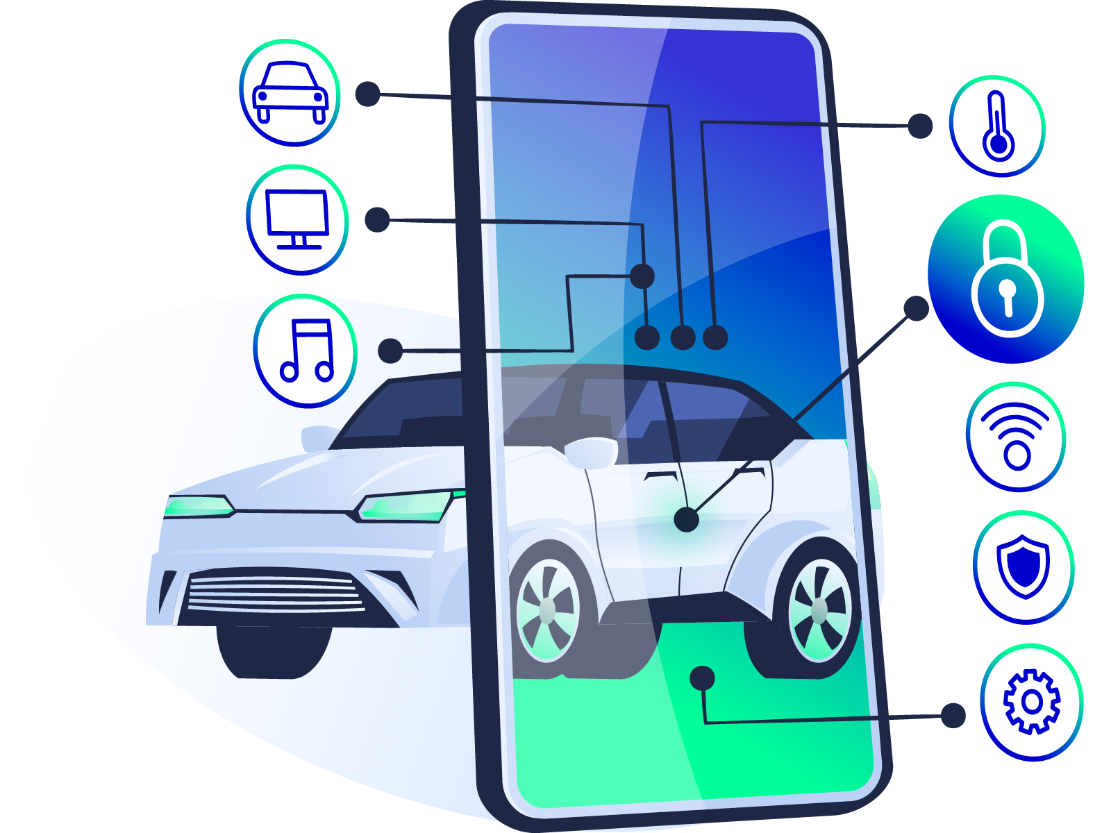 DataJob Automotive Solutions | Software Development Solutions by DataJob