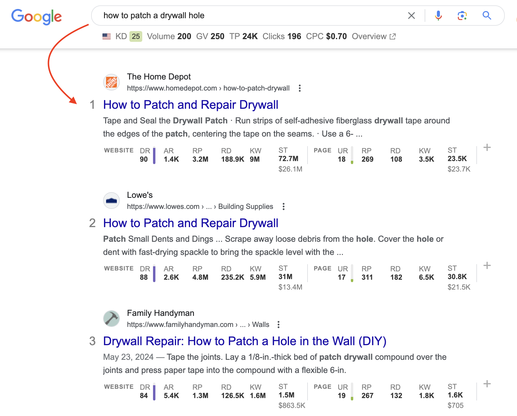 Homedepot Google ads screenshot