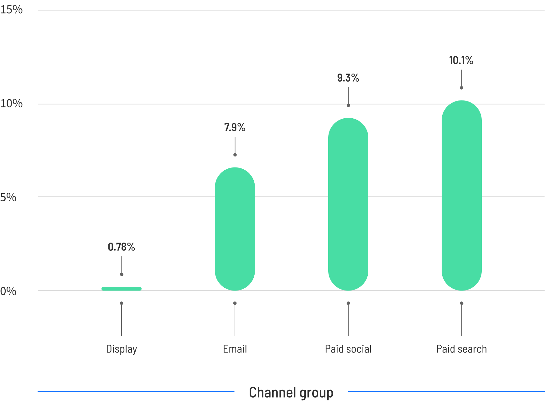 CBR-2024-financial-graph-4.2