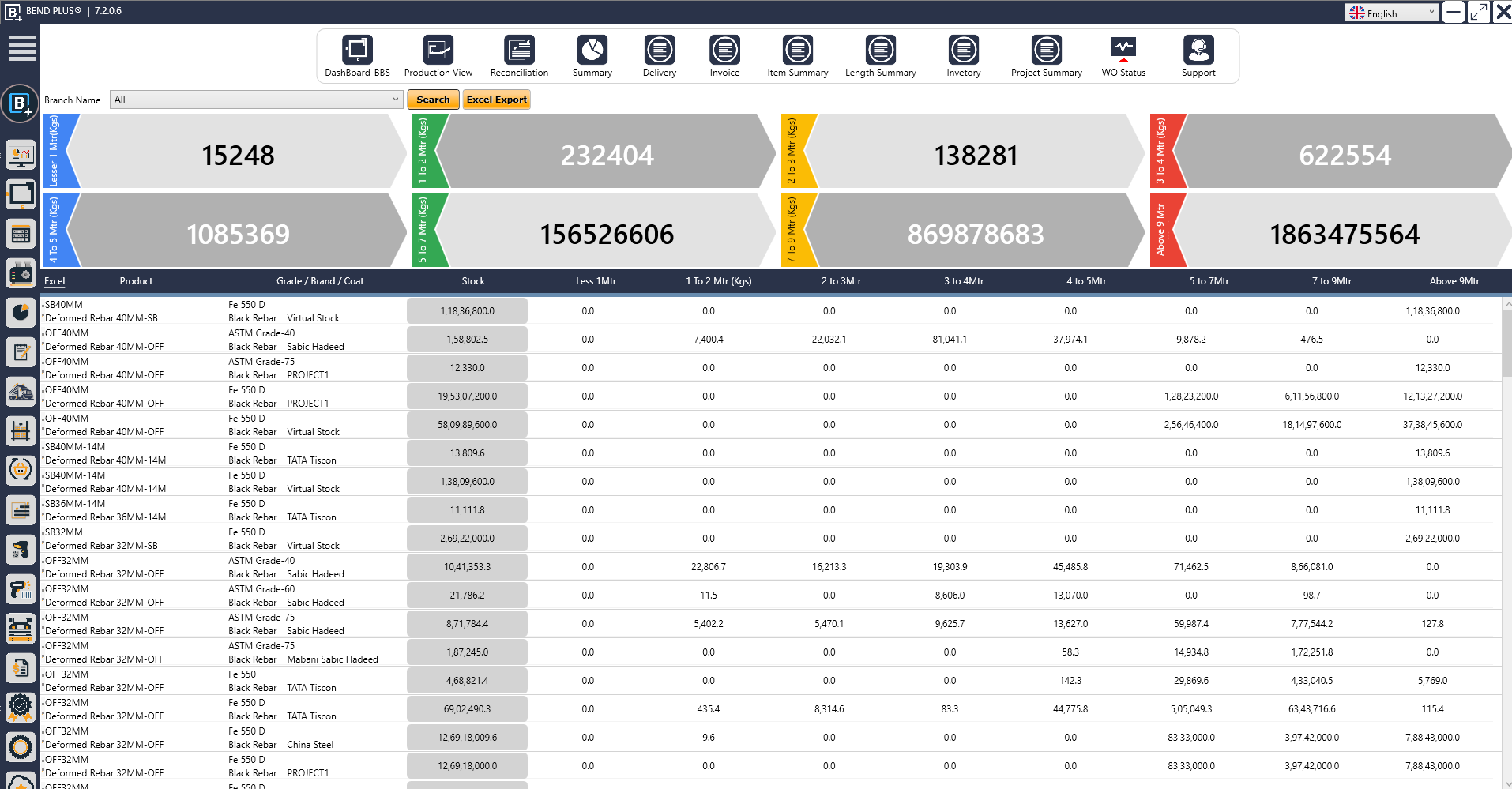 Rebar Offcut Inventory 2