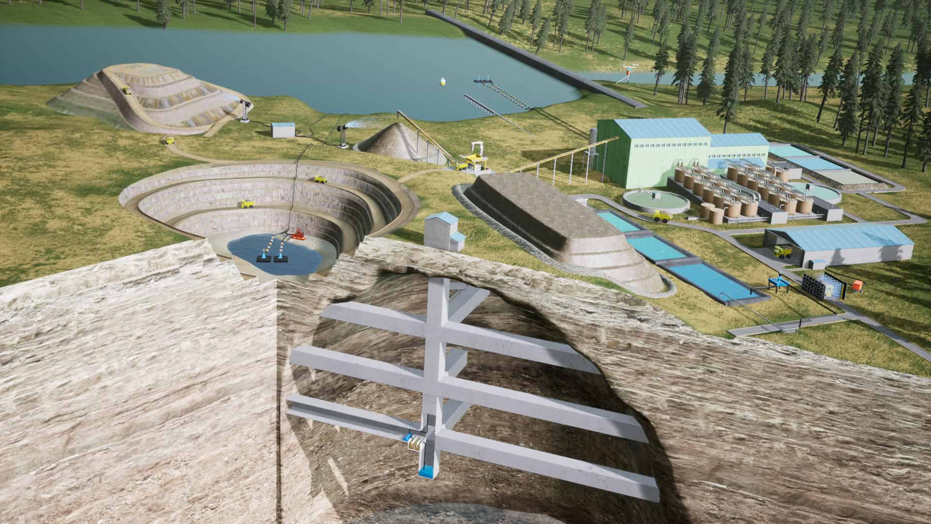 Mining Water Positive