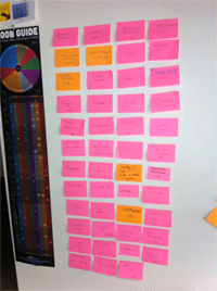 unbounce-integrations-wall
