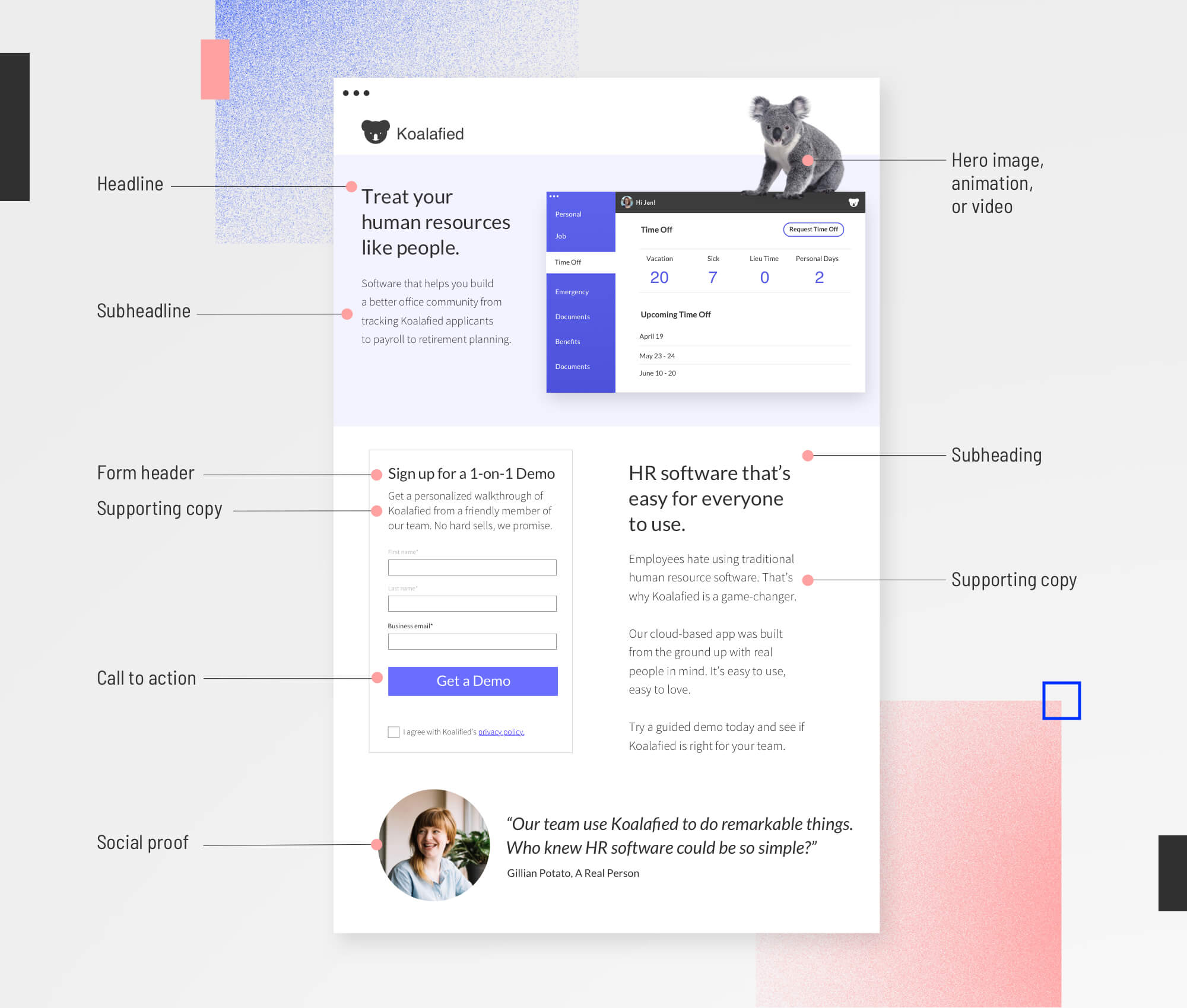 Landing page anatomy structure example - desktop version