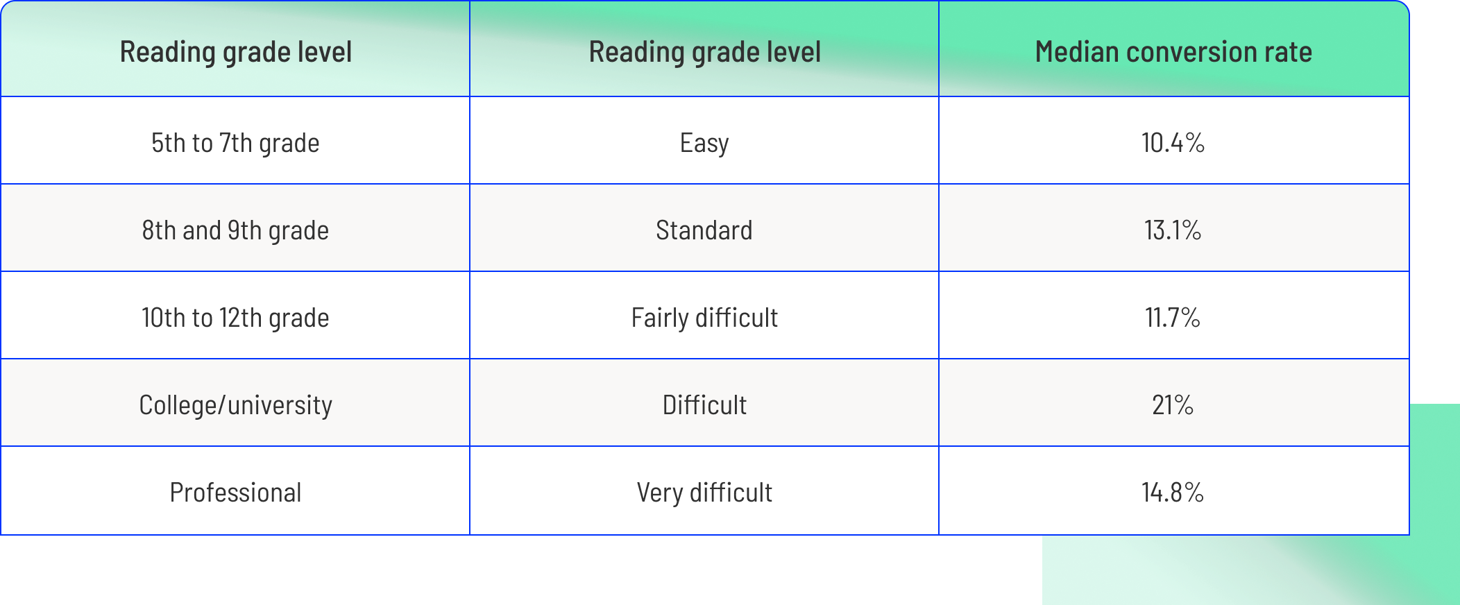 Graph-2.6-2