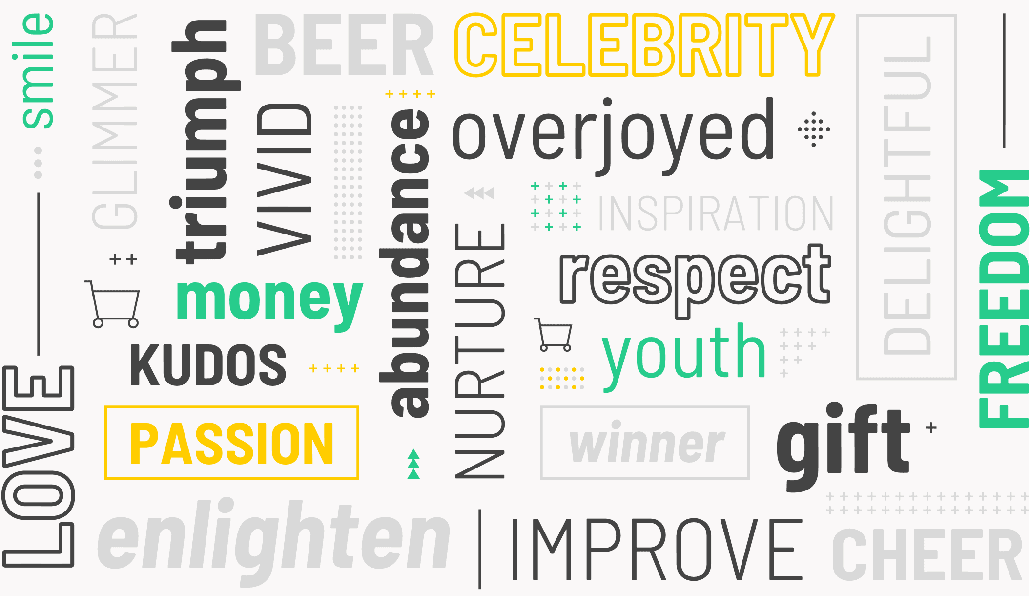 Ecomm Joy Word Cloud