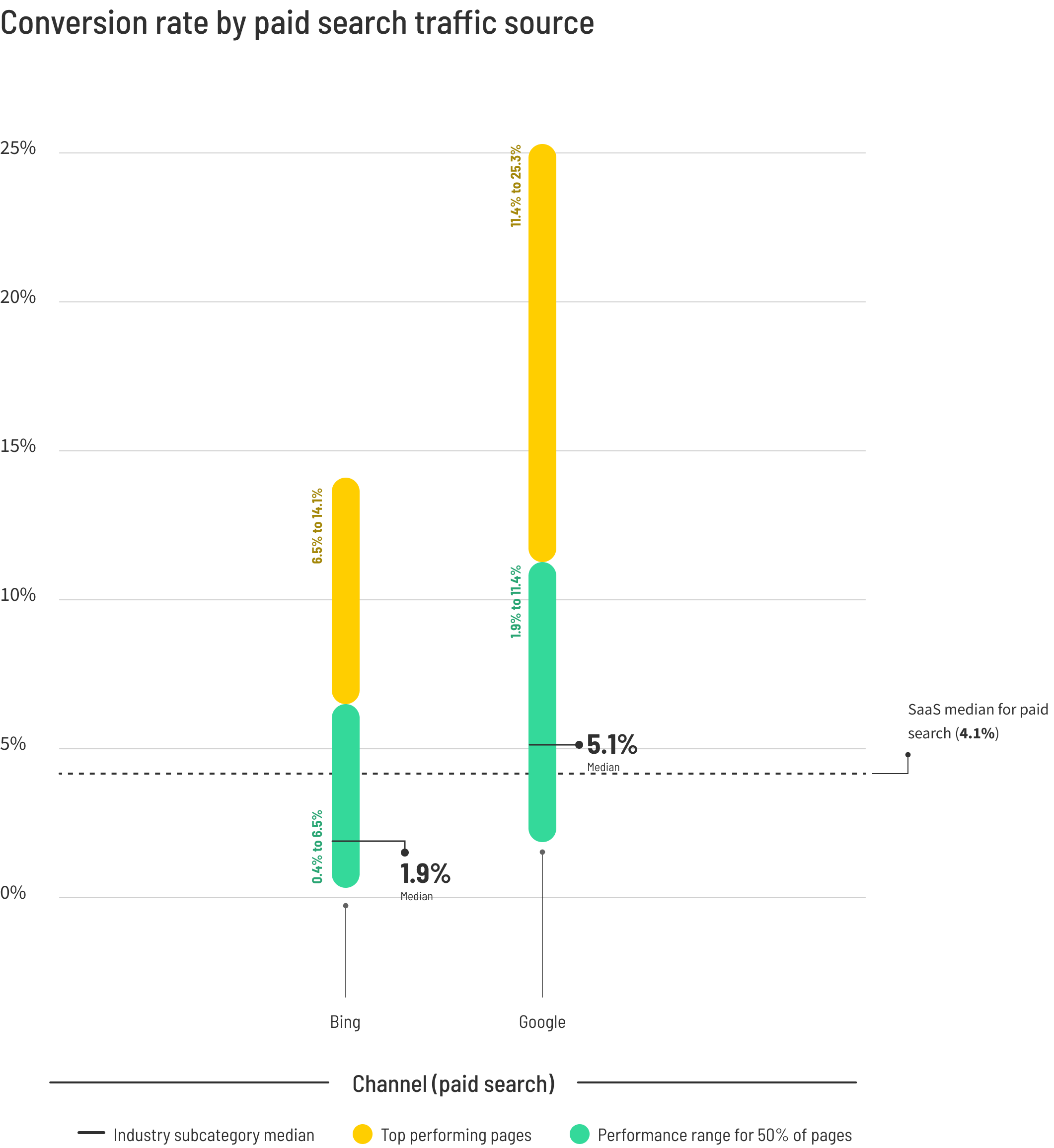 CBR-2024-saas-graphic-5.3-desktop