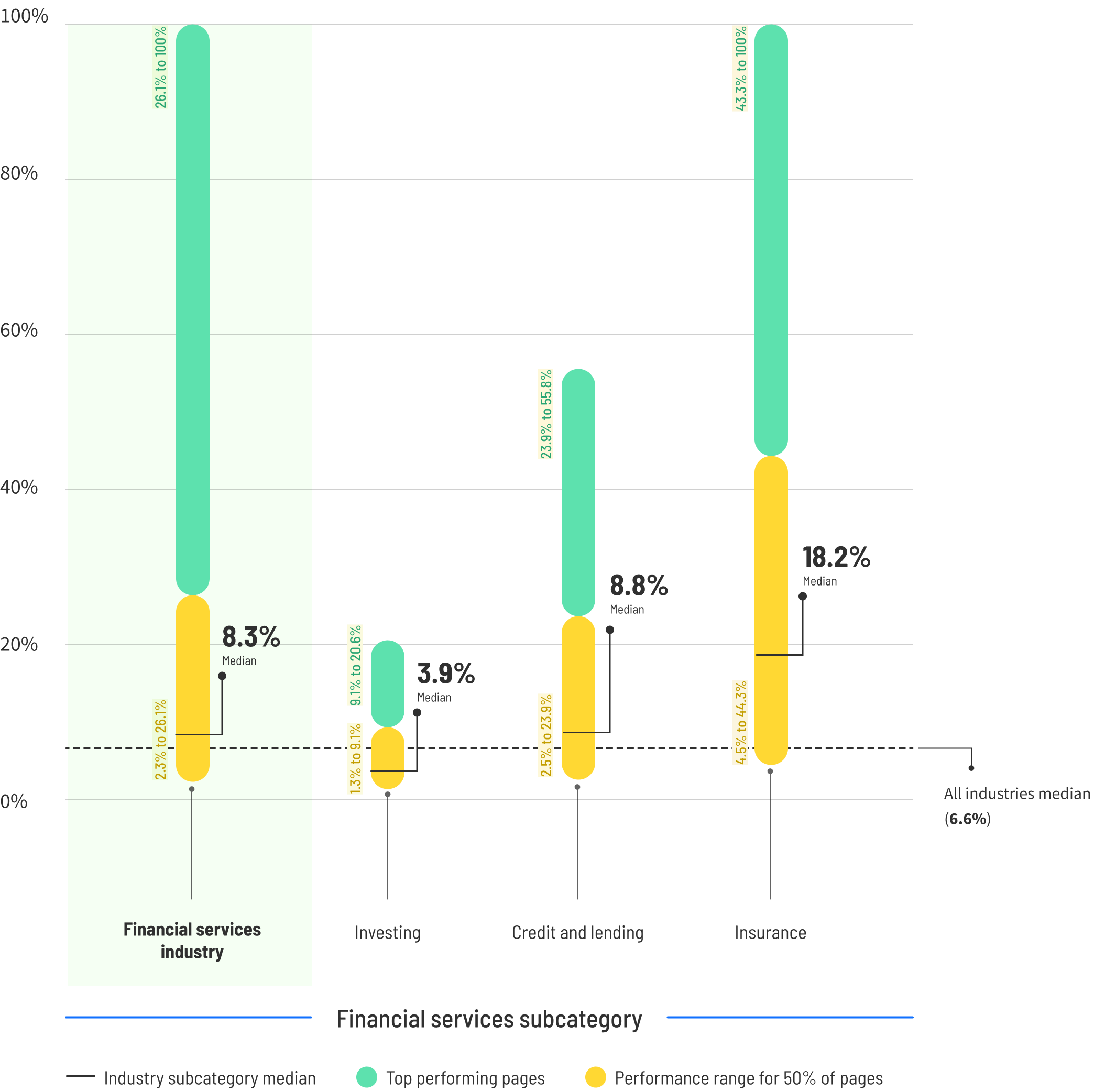 CBR-2024-financial-graph-4.1