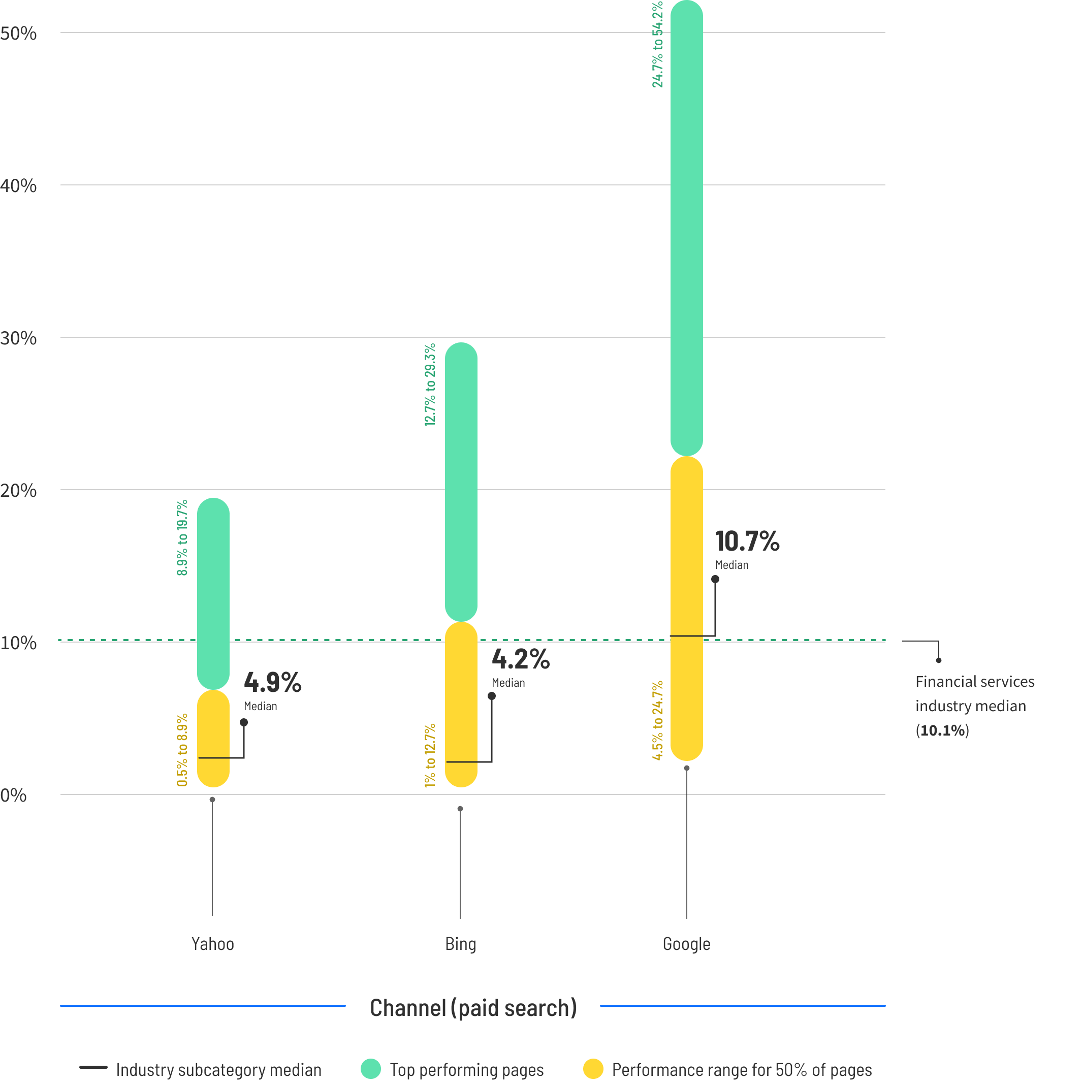 CBR-2024-financial-graph-4.3-1