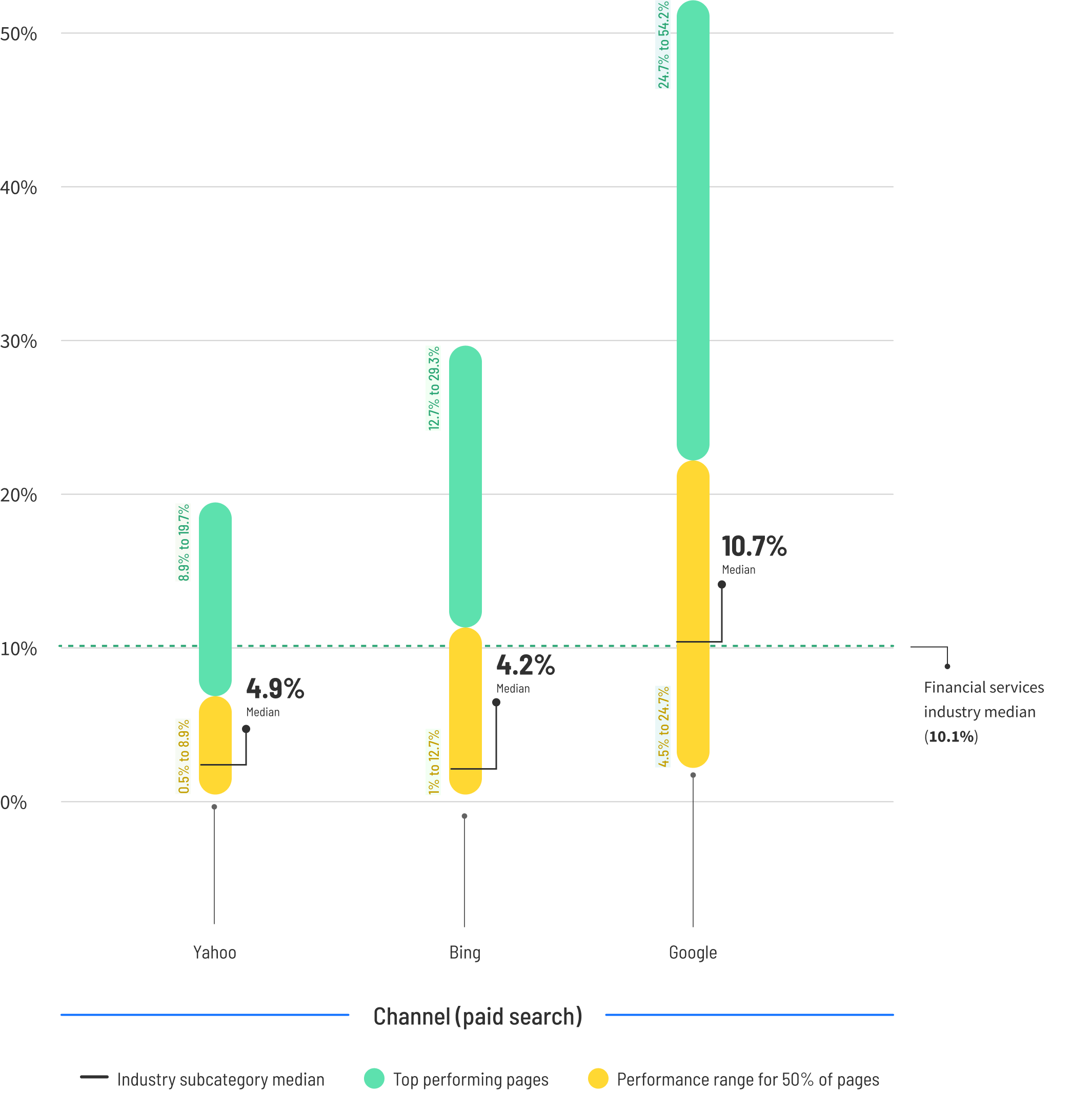 CBR-2024-financial-graph-4.3