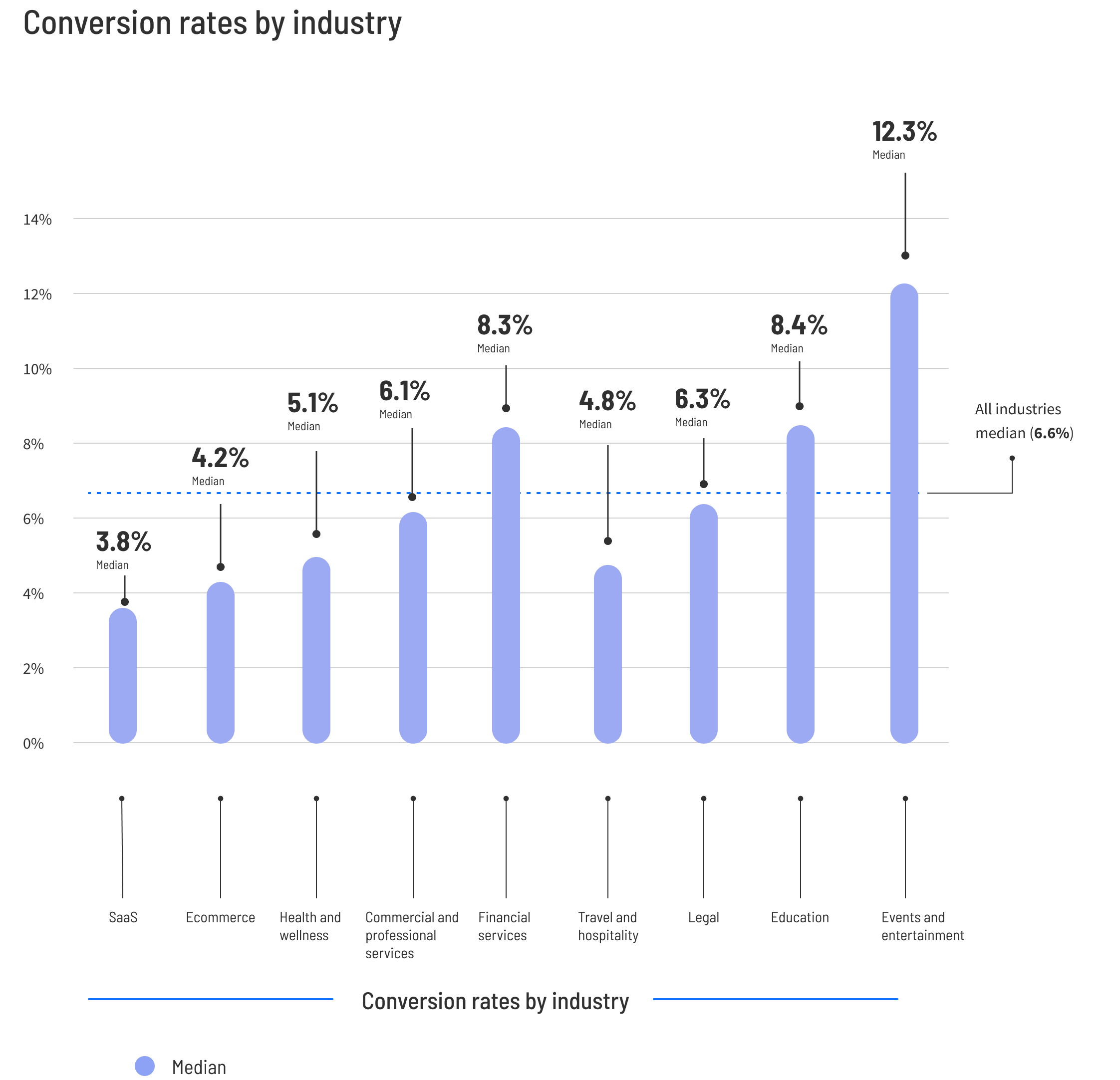 CBR-2024-overview-graphic-1.1-desktop.png