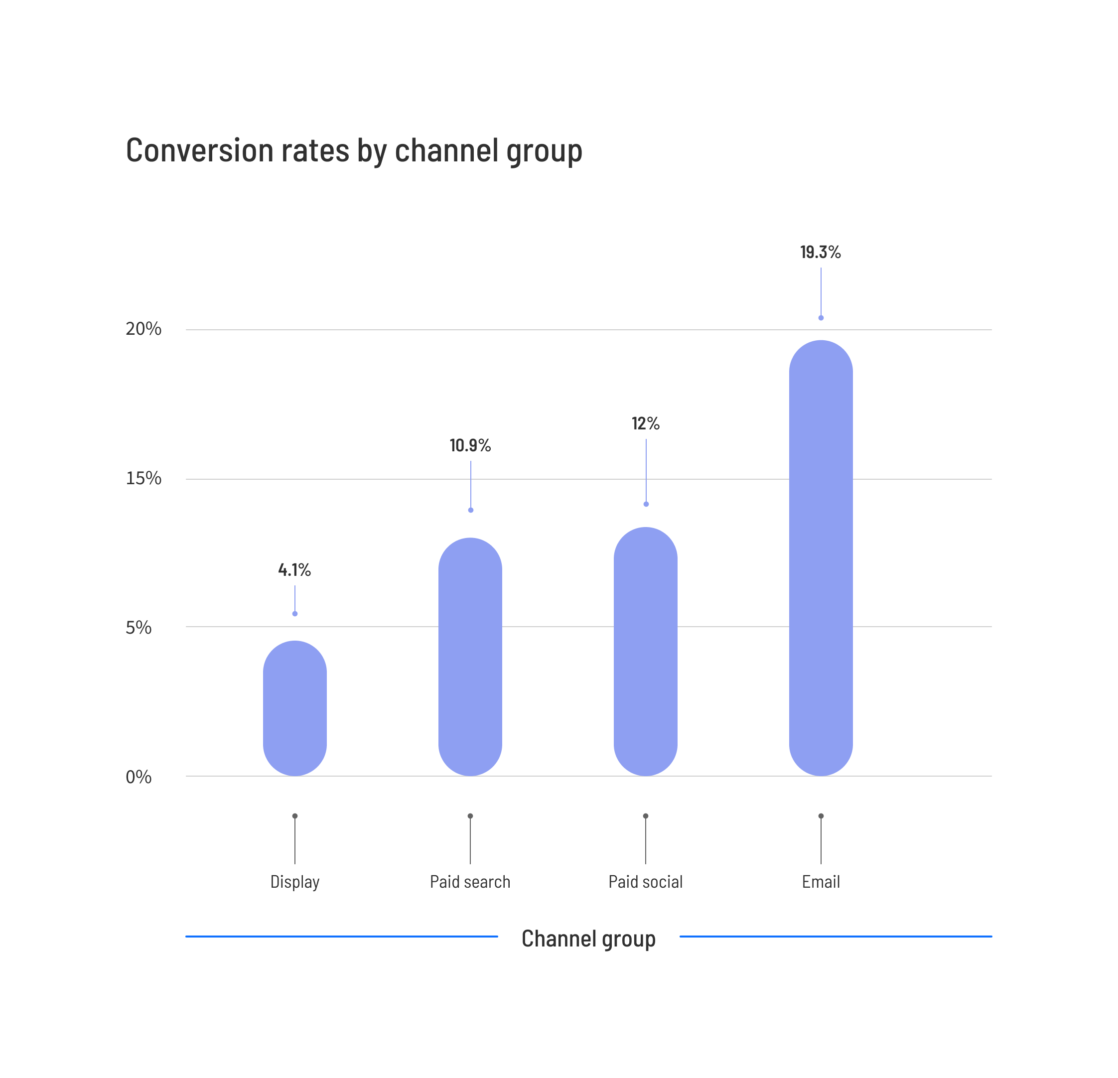 CBR-2024-overview-graphic-1.2-desktop.png