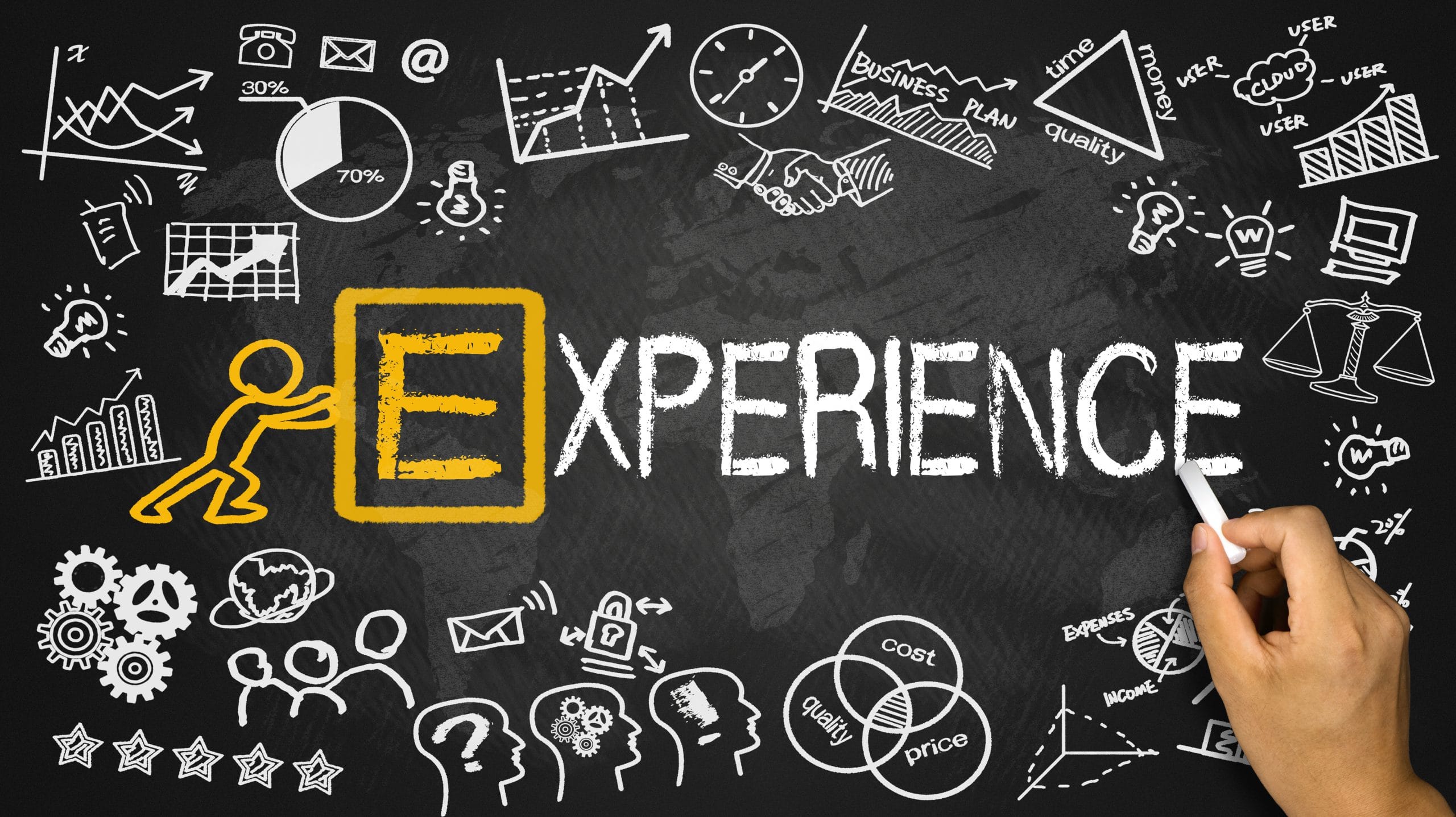 Commerce-Experience