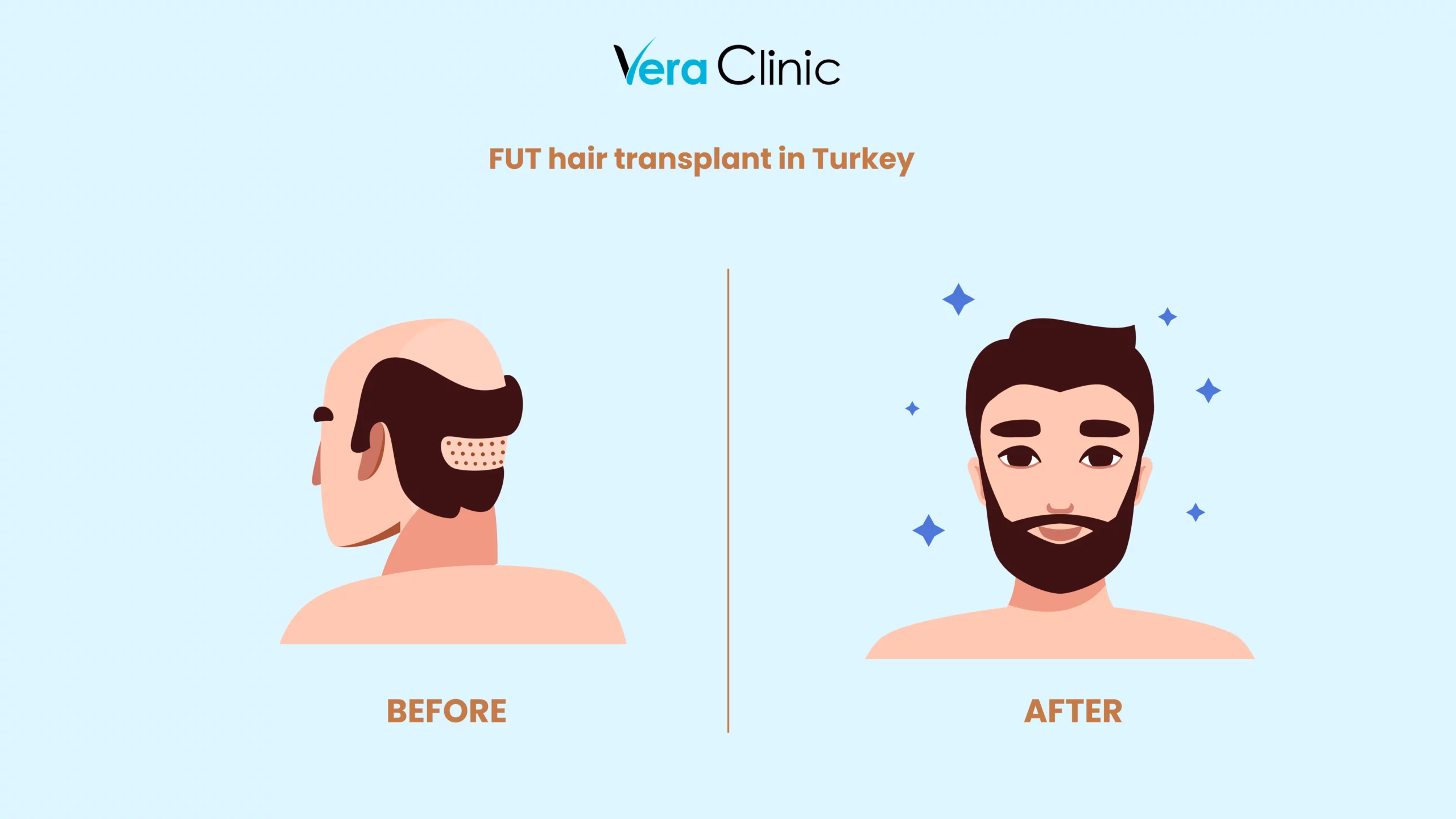 Güncel_Infographics_çizimler_sude-01