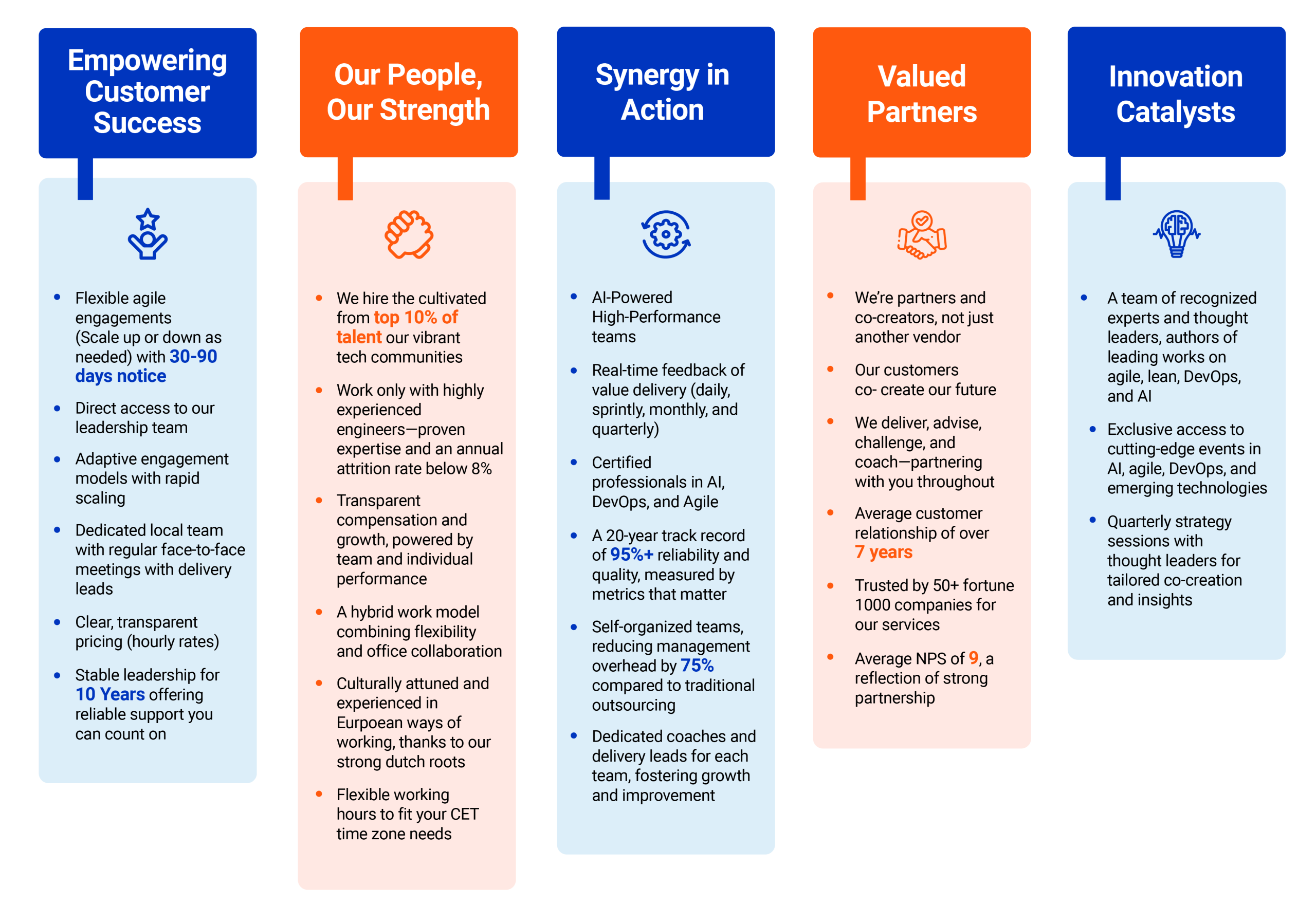 flexible-agile-engagements-table-01 flexible-agile-engagements