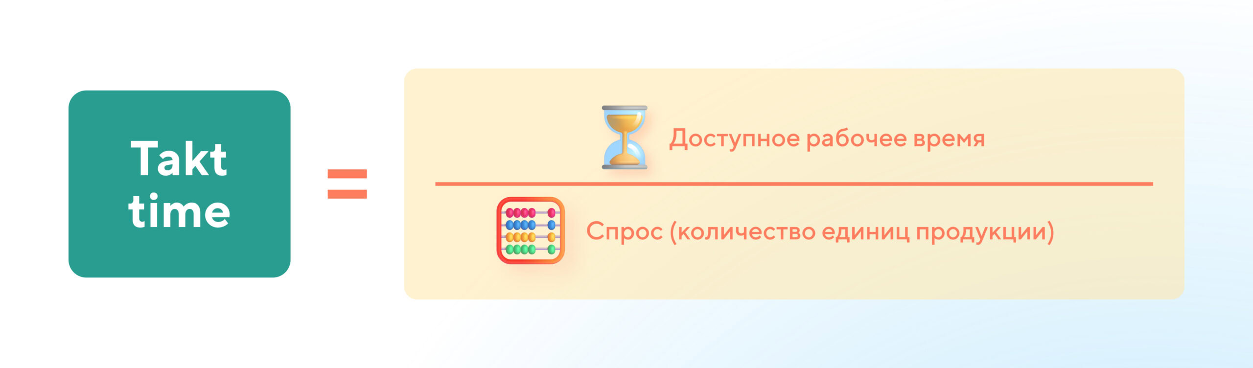 Takt Time (Время такта)