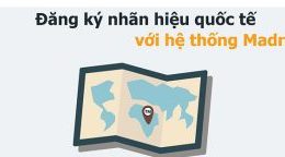 Hướng dẫn đăng ký nhãn hiệu theo Nghị định thư Madrid