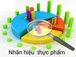CẦN LÀM GÌ ĐỂ ĐĂNG KÝ NHÃN HIỆU THỰC PHẨM