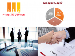 Các ngành nghề kinh doanh ở nước ta hiện nay