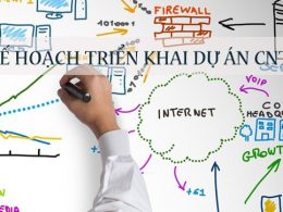 Dự án thành lập công ty may mặc