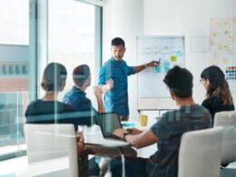 Các bước thành lập công try du lịch
