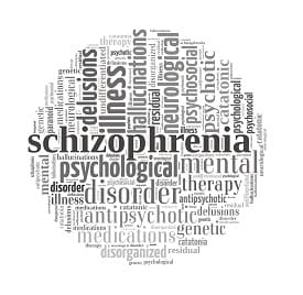 Schizophrenia word cloud