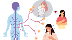 自律神経の働きと乱れたときの図